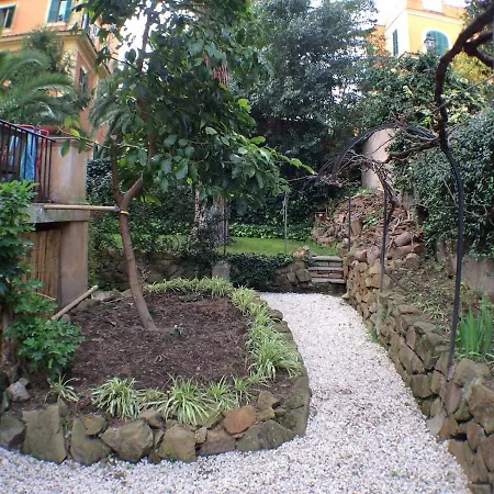 Casa Aventino *